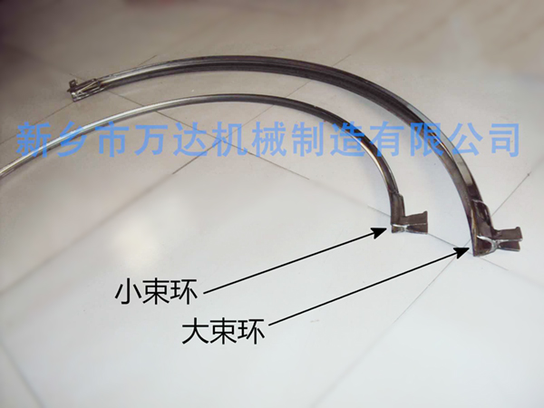 大、小束環(huán)